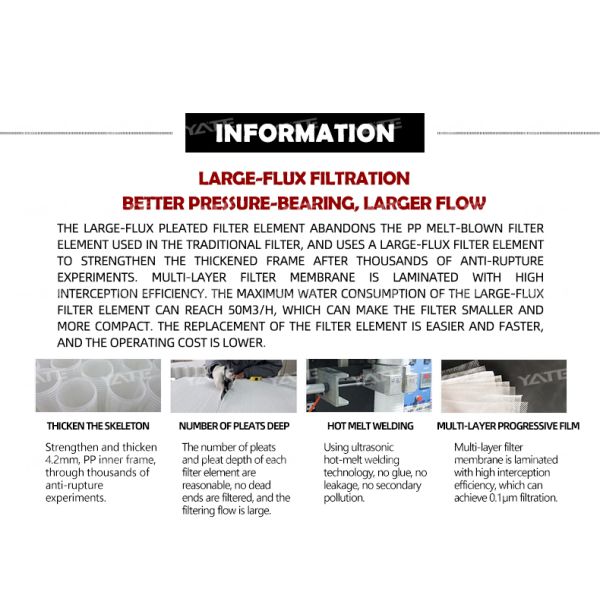 High Precision Custom Mesh Multi Bag Filter Vertical Pressure Resistant Filtration for Paint Ink Resin Adhesive Pigment Coating Liquid Fine Solid Particle Removal Equipment