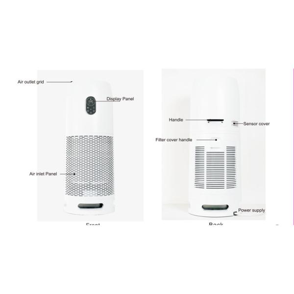 Anion Release 810mm 48w Hepa Filter Car Air Purifier