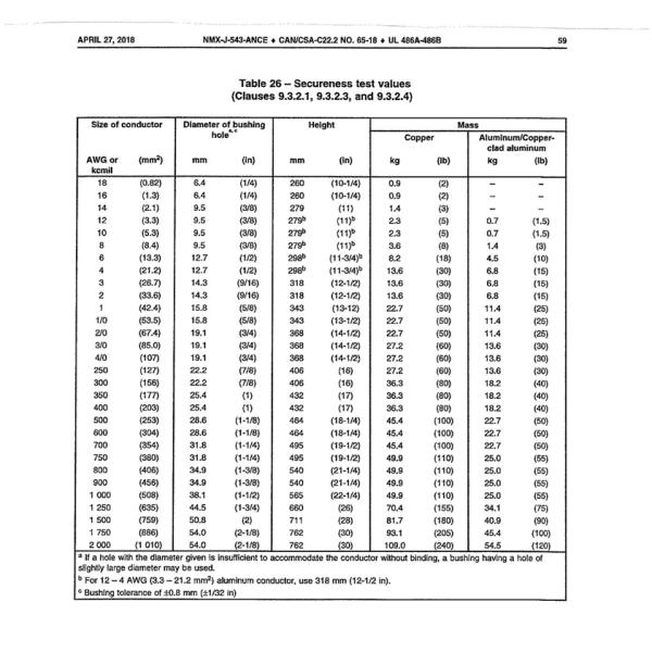 UL486A-B Таблица 26 Испытание повреждения проволоки Устройство для испытания повреждения проволоки Терминалы винта Испытание механического напряжения