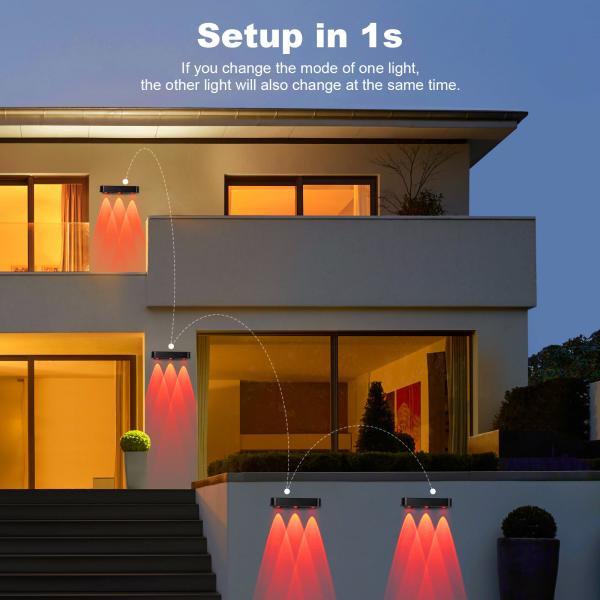 RGB Breathing IP65 Waterproof Solar Powered Wall Light with 3 LEDs