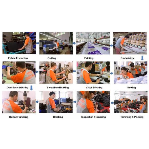 Sports 100% en caoutchouc de chapeau de base-ball de panneau de la coutume 6 de coton de logo de correction courant le chapeau pour le recyclage