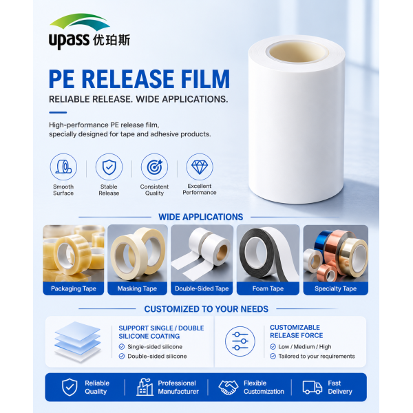 Double Silicon PE Release Film for Acrylic Tape & PE Foam Tape Applications