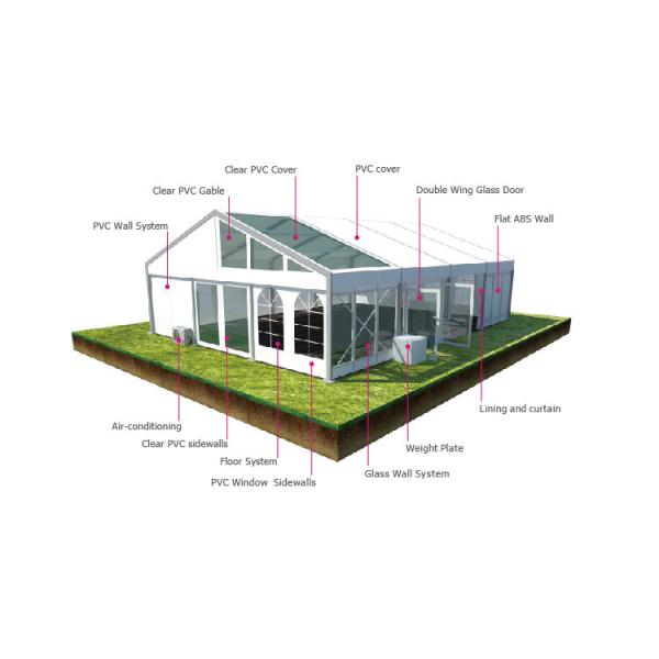 18m Movable Water Proof Warehouse Tent For Sale In Africa