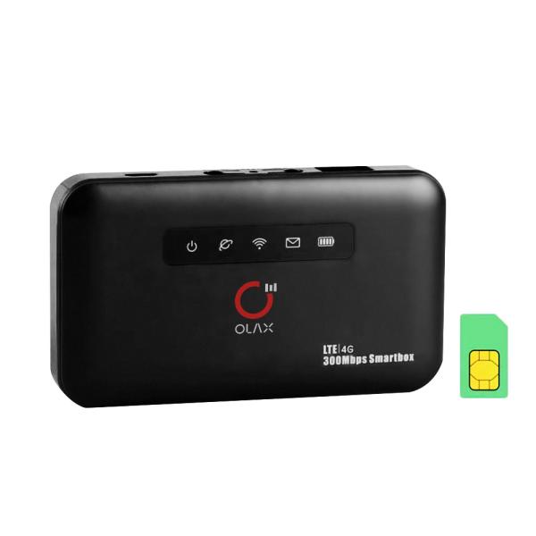 Mobile CPE OLAX MF6875 4G Hotspot Router 4G Wireless Router 300Mbps RJ45 Port Router Forwarding Used