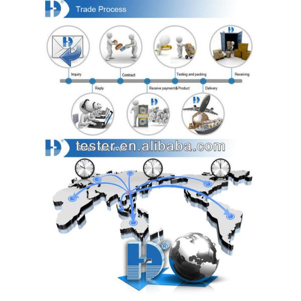 MIL - Испытательное оборудование IP стандартов IEC ip3 ip6 Tait испытания IP ВОДЫ STD