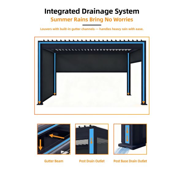 Waterproof All-Weather Electric Retractable Aluminum Pergola with Custom Size Options
