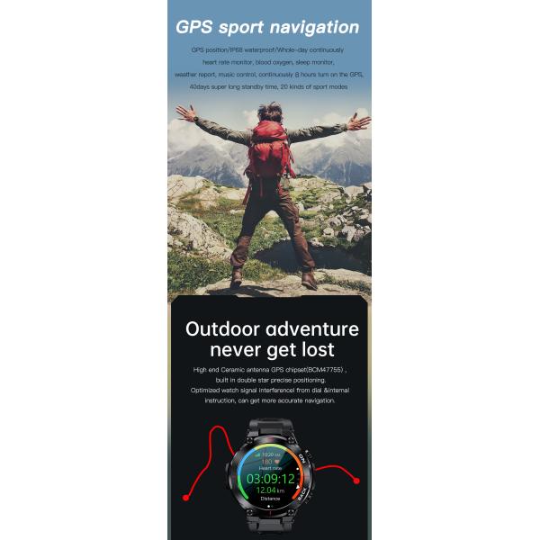 K37 GPS Smartwatch with AMOLED Display, Heart Rate & Blood Oxygen Monitoring