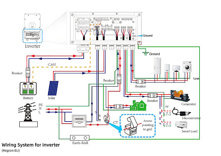 Солнечный гибрид Wechselrichter 5kw On Off Grid MPP Солнечный гибридный инвертор