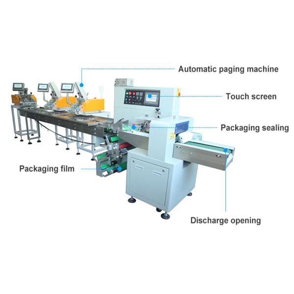 Pillow Packing Machine Stainless Steel Toys Plastic Bag Sealing Packaging Machine
