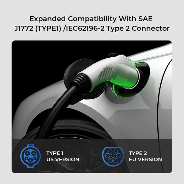 Smart 7kw AC 220V Wallbox EV Charger 32A Type2 Connector OCPP Charging Station