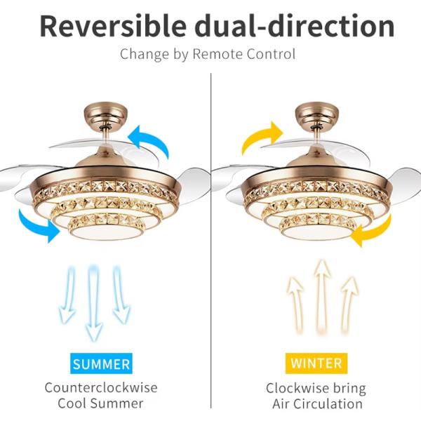 Remote Control LED Fan Lights 72W 500mm 42 Inch Retractable Ceiling Fan