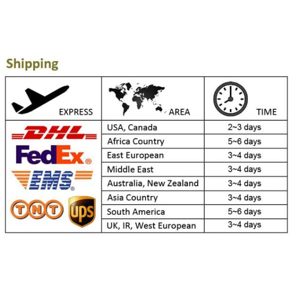 Simple Design Modern American Style Wallpaper Non Woven Materials , Brown Color