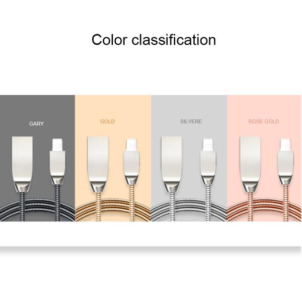 2.4A IPhone USB A to Lightning Cable 1m USB Data Transfer Cables Fast Charging