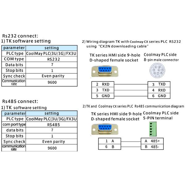 Сопротивление провода комбинации 24VDC 4 PLC экрана касания интегрированное HMI TK6100FH