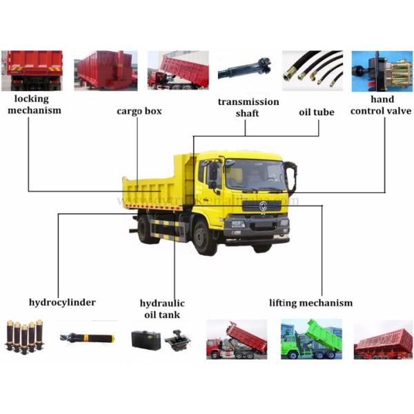 SINOTRUK HOWO Dump Truck Trailer 6 * 4 336hp 30 Tons 10 Wheeler CCC Approved