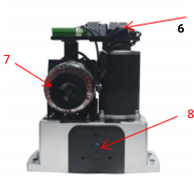Heavy Duty Industrial Gate Motor DC 36V With A Maximum Load Bearing Capacity Of 6000KG