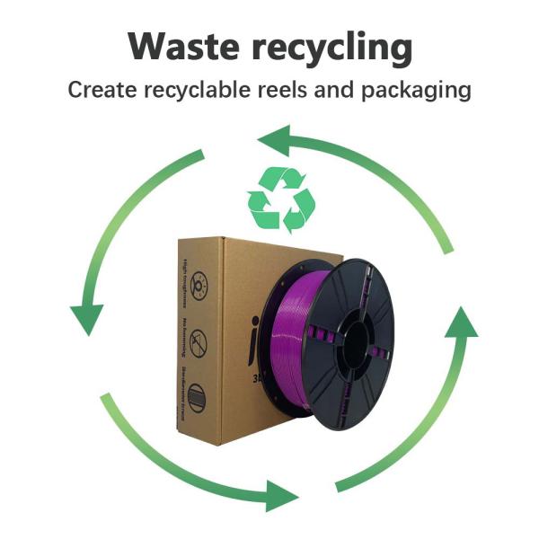 1kg 18 Colors 1.75mm Purple PETG Filament For Desktop Printer Customization