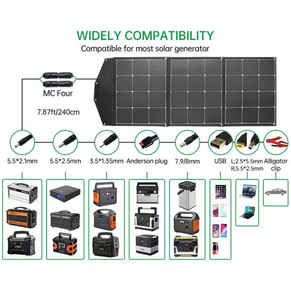 Mono Cells Portable Solar Panels Battery Charger 90W 130W 220W For Camping Van RV Trip