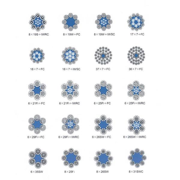 Grade d'acier au carbone 3/8 
