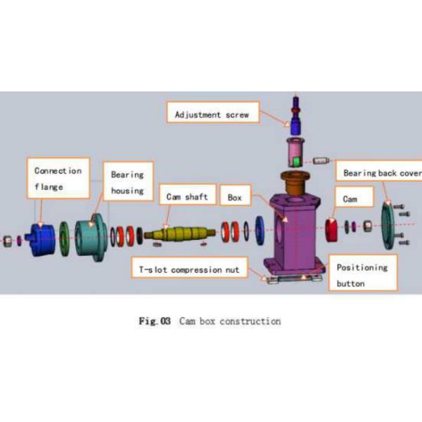 Auto Fuel Injection Pump Steel Plunger High Precision metal