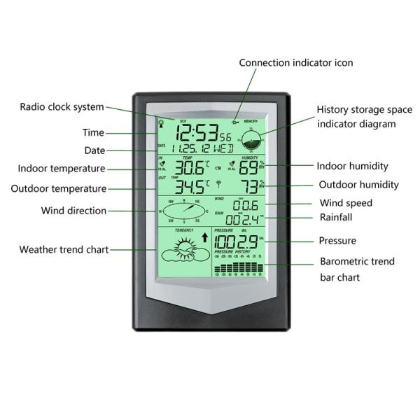 Black And Silver Color Professional Solar Wireless Weather Station With PC Interface