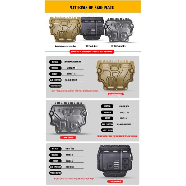 skid plate under front bumper guard Engine protector steel panel shield for Toyota