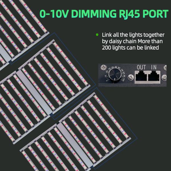 1.1х2.4м 1500 Вт светодиодный рост света полный спектр с дизайном Daisy Chain