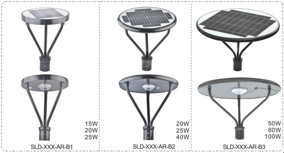 Свет приведенный столба датчика 120LM/W SMD3030 25W PIR солнечный