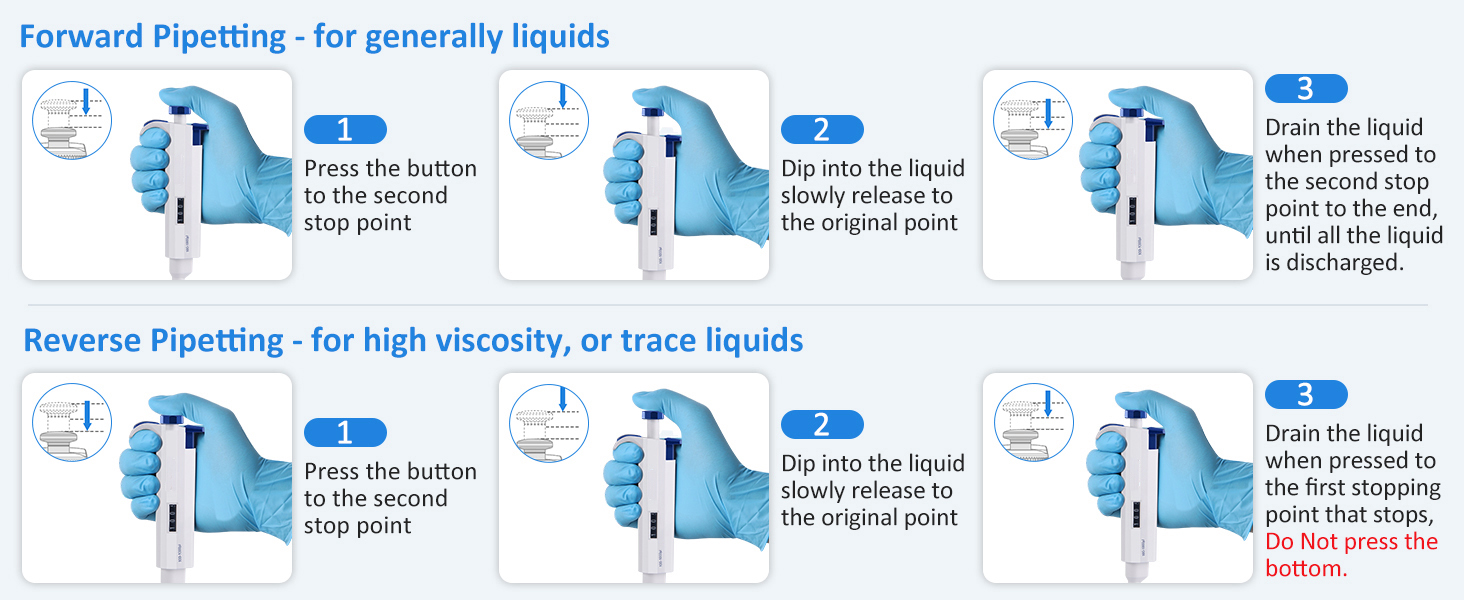 Adjustable Volume Autoclavable Digital Micro Pipette Liquid Dosing Dispenser for Laboratory Use Plastic Material