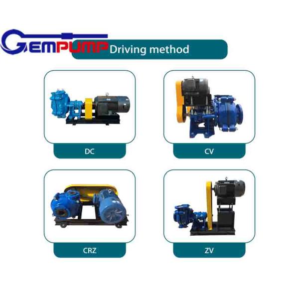 Large Flow 4/3D Electric High Pressure Slurry Pump 3800RPM
