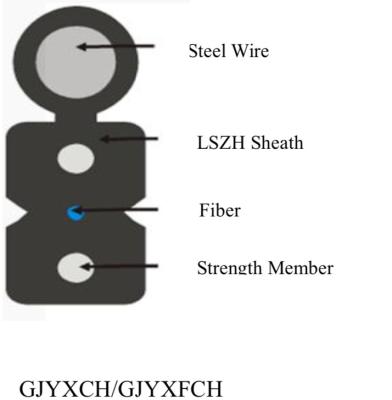 Outdoor Multimode/single mode Fiber Optic Cable for FTTH, G652D/G657A1