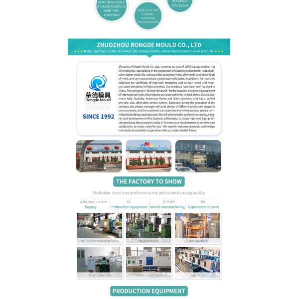 Plastic Injection Molding Services for Single Cavity and Multiple Cavity Containers