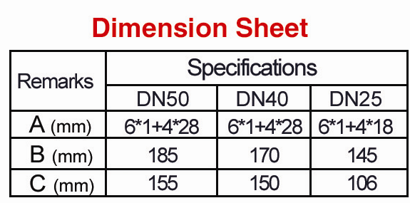 Регулируемые сопла фонтана цветения ДН25 3 слоев латунные