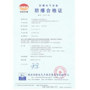 Changzhou Chenglei Valve Technology Co., Ltd. Сертификации