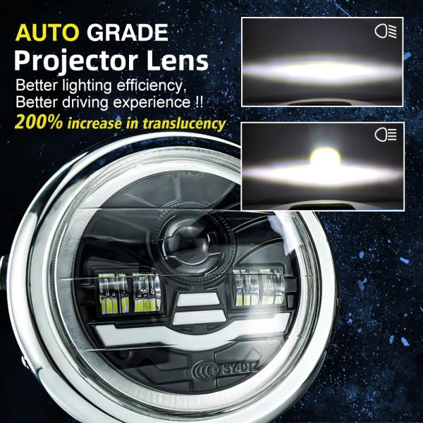 5.75 Inch Motorcycle Headlight Assembly with 6500K Color Temperature and Aviation Aluminum Parts for Long Lifespan