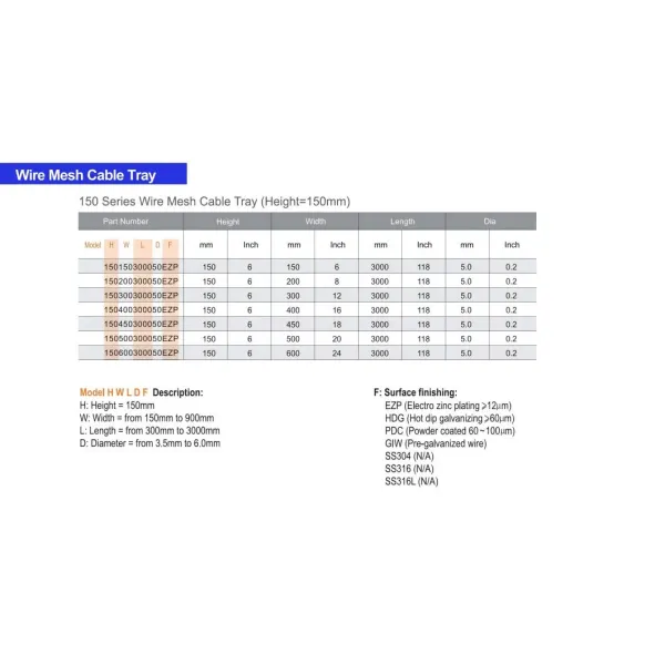 Flexible Wire Tray Wire Mesh Cable Tray Cable Support System