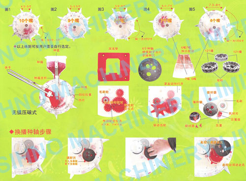 SIHNO MACHINERY LIMITED, corn seeder/ maize planter