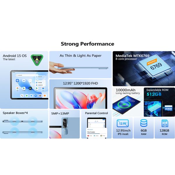 Kinstone 12.95 inch Andriod 16 Tablet PC 10000mAh, 4G Calling Tablet, 6GB+128GB