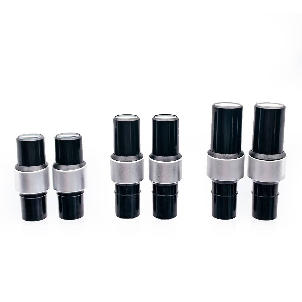 Prismatic Lens