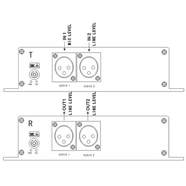Mic&Balanced audio to  fiber converter for 1CH Mic 1 balanced audio input,2 balanced audio output for intercom system