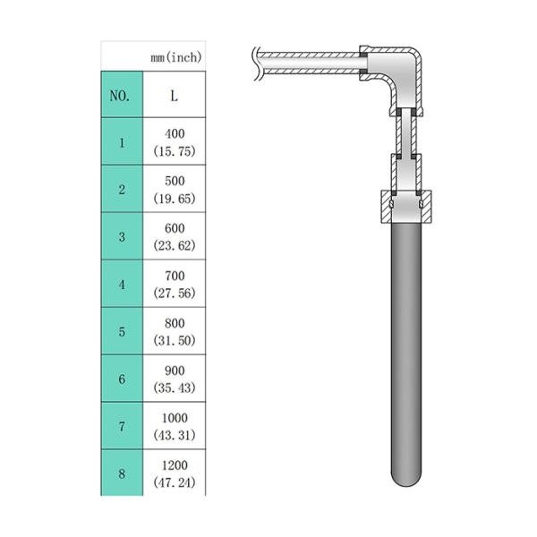ТРУБКА ПРЕДОХРАНЕНИЯ ОТ ТЕРМОПАРЫ НИТРИДА КРЕМНИЯ (SI3N4) ДЛЯ АЛЮМИНИЕВОЙ ИНДУСТРИИ