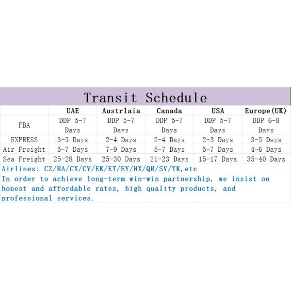 LCL FCL Международные морские перевозки Гуанчжоу По всему миру Глобальные морские перевозки