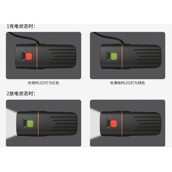 3000mah Power Bank Rechargeable Bicycle Light Sets 3000lm Aluminum Material