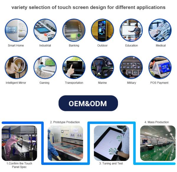 18.5 polegadas EETI/ILITEK controlador à prova d'água painel de toque capacitivo personalizado
