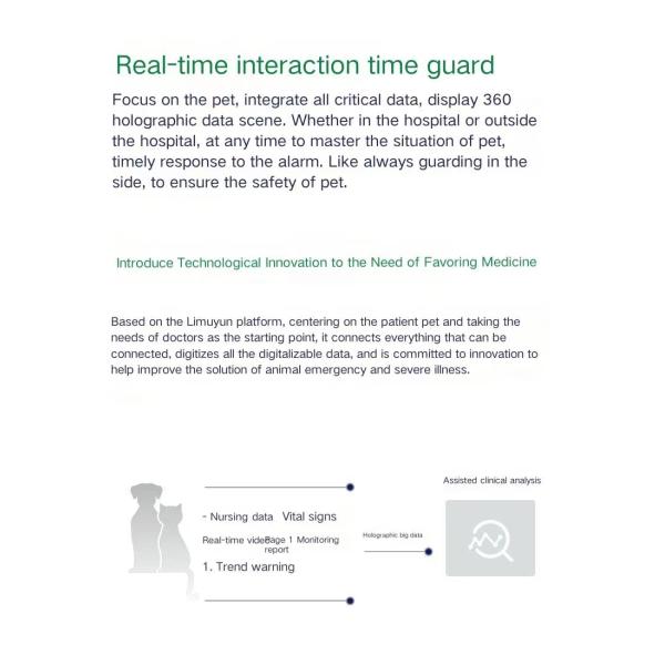 Нержавеющая сталь переносное ветеринарное медицинское оборудование ИКУ Умный уход