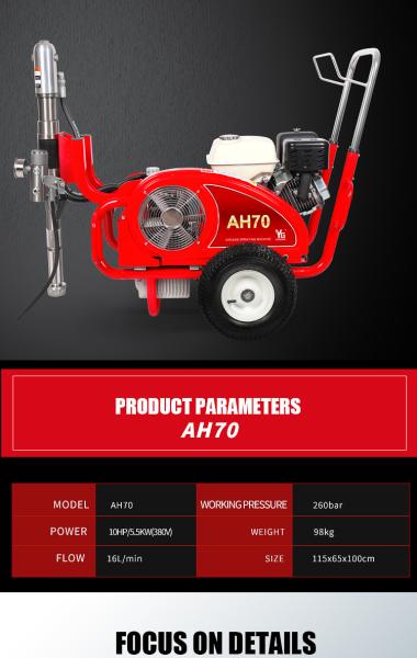 High Pressure 260 Bar Airless Putty Spray Machine 380V Electric Airless Paint Sprayer