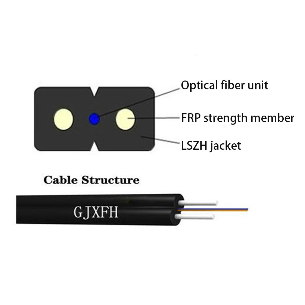 Крытое волокно FTTX привязывает GJYXFH OFC 2.0×3.0mm 1 куртка ядра LSZH