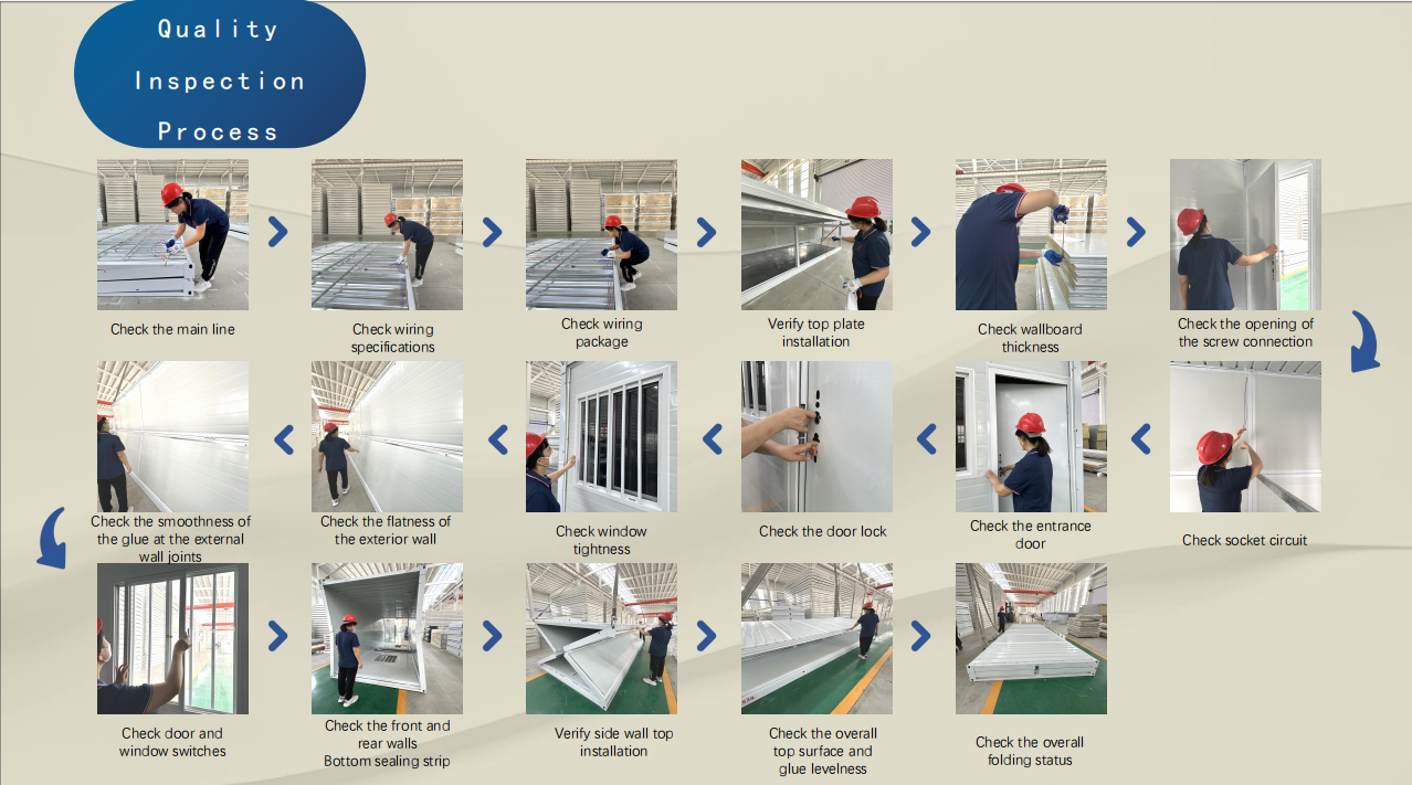 14m ² Medical Disaster Relief, Army Barracks, Post-disaster Reconstruction  Folding Container House