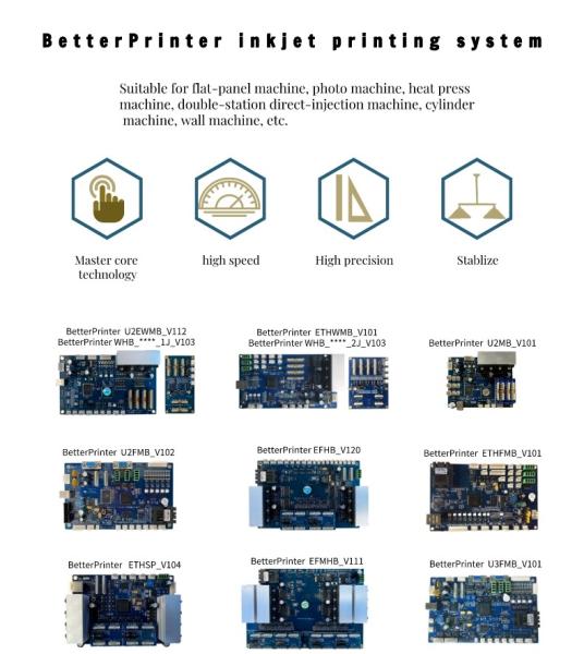 Integrated Board TX800 Inkjet Board For Wall Printer Small Flat Panel Advertising Photo Printer Control System