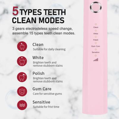IPX7 Electric Sonic Toothbrush Pink With 1200mAh Lithium Battery